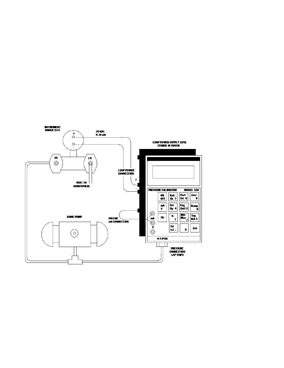 Martel Electronics 320 User Manual | Page 44 / 60
