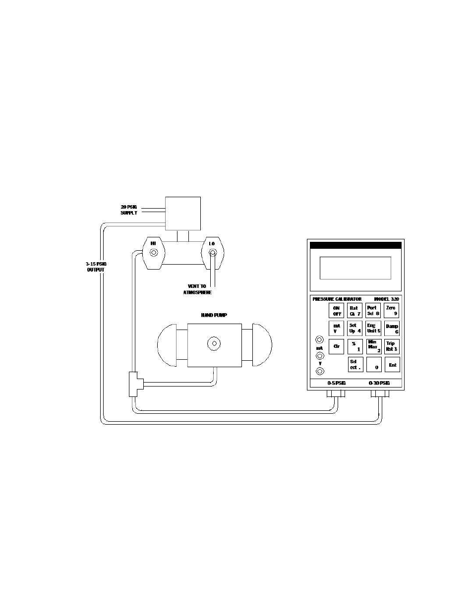 Calibration of a pneumatic flow transmitter | Martel Electronics 320 User Manual | Page 46 / 60