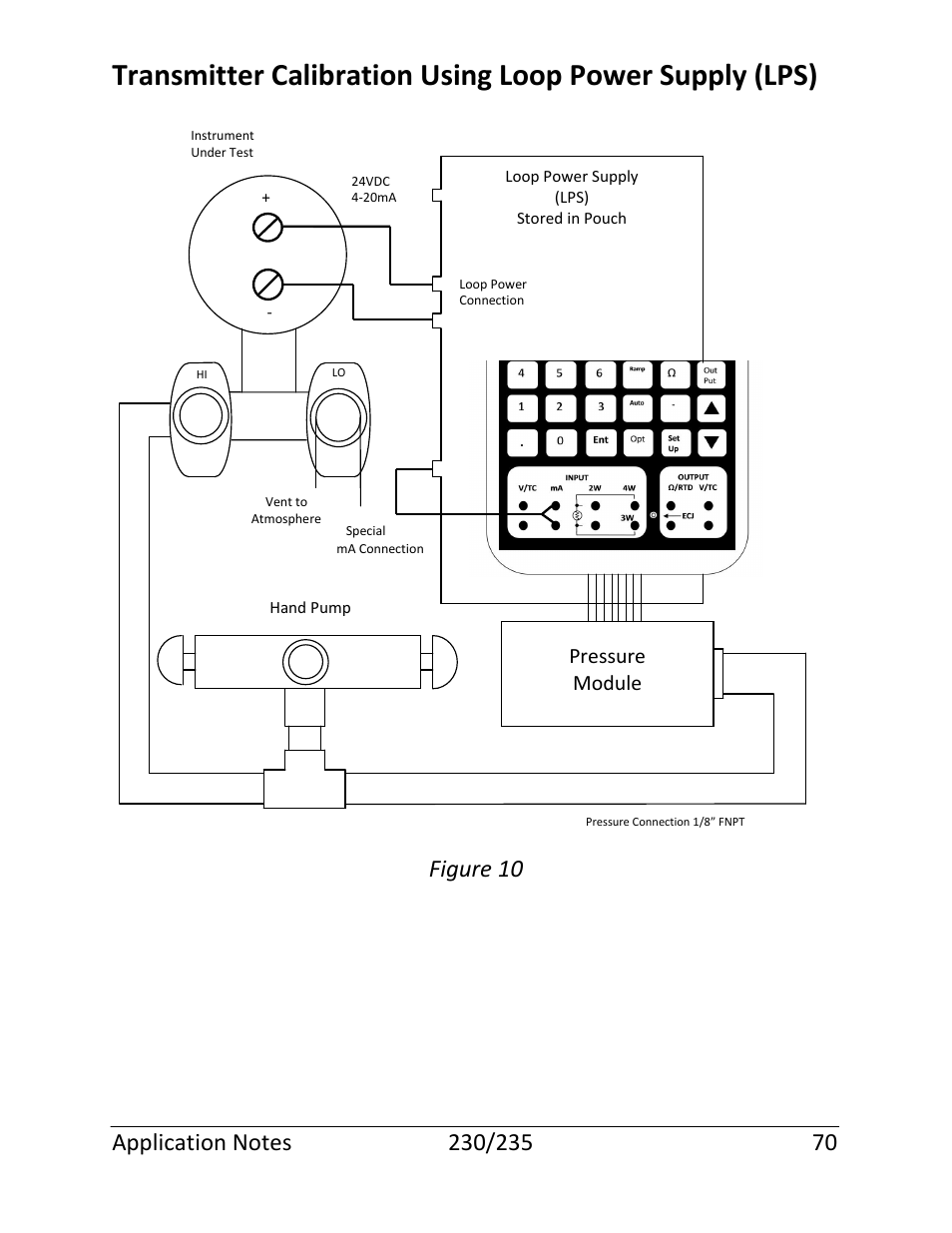 Figure 10 | Martel Electronics 235 User Manual | Page 75 / 106