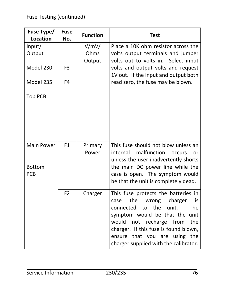 Martel Electronics 235 User Manual | Page 81 / 106
