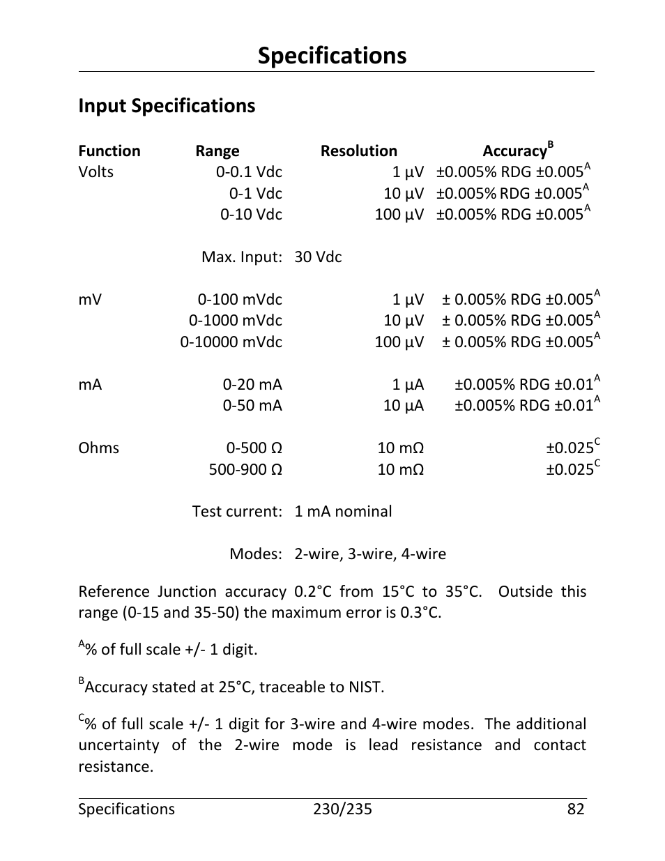 Specifications, Input specifications | Martel Electronics 235 User Manual | Page 87 / 106