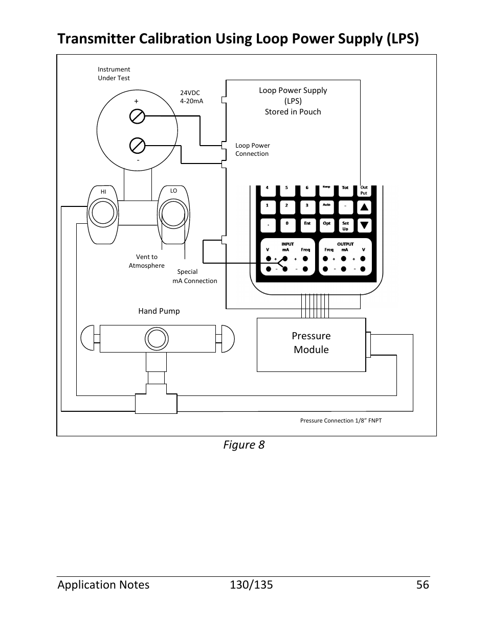 Martel Electronics 135 User Manual | Page 60 / 85