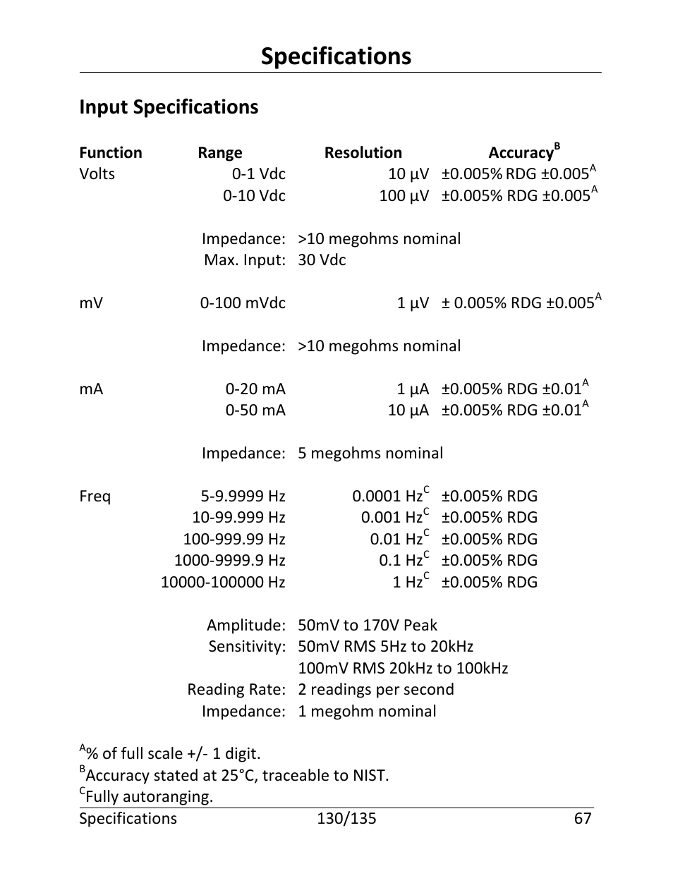 Specifications, Input specifications | Martel Electronics 135 User Manual | Page 71 / 85