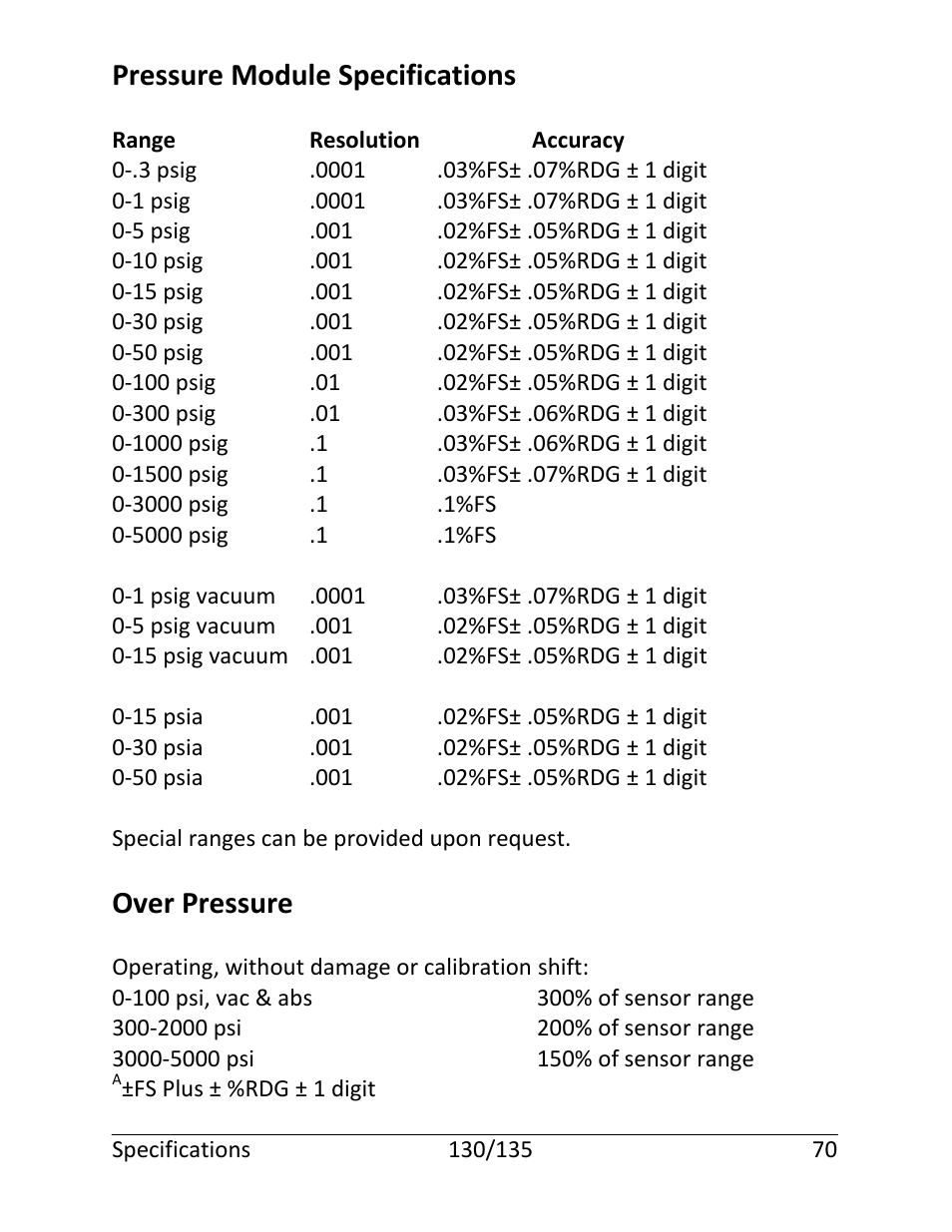 Pressure module specifications, Over pressure | Martel Electronics 135 User Manual | Page 74 / 85