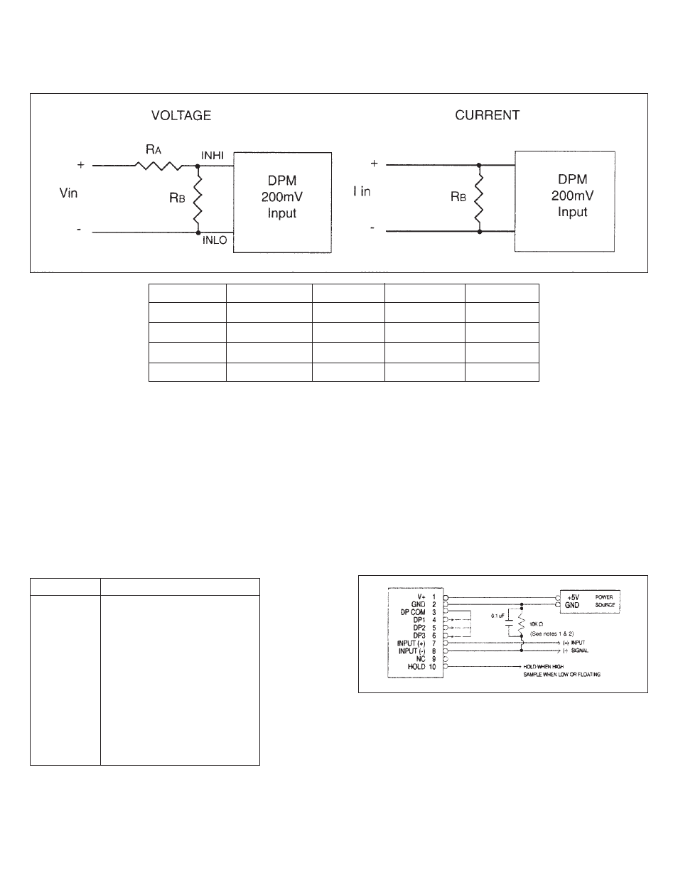 Ranging dpms for voltage & current, Wiring connections connection descriptions | Martel Electronics DPM65 User Manual | Page 2 / 2