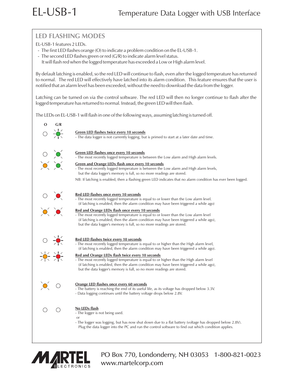 El-usb-1, Temperature data logger with usb interface, Led flashing modes | Martel Electronics EL-USB-1 User Manual | Page 2 / 3