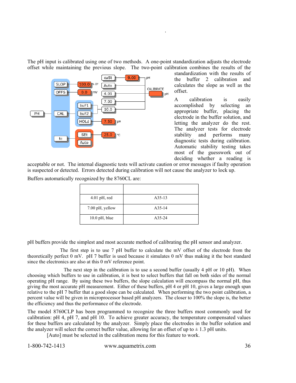 Ph calibration, Selecting a ph buffer | Metex 8760CLP Total Free Chlorine & pH Analyzer User Manual | Page 36 / 71