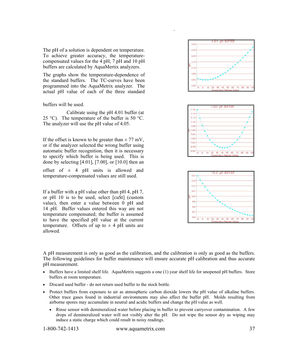 Ph buffer use and maintenance | Metex 8760CLP Total Free Chlorine & pH Analyzer User Manual | Page 37 / 71