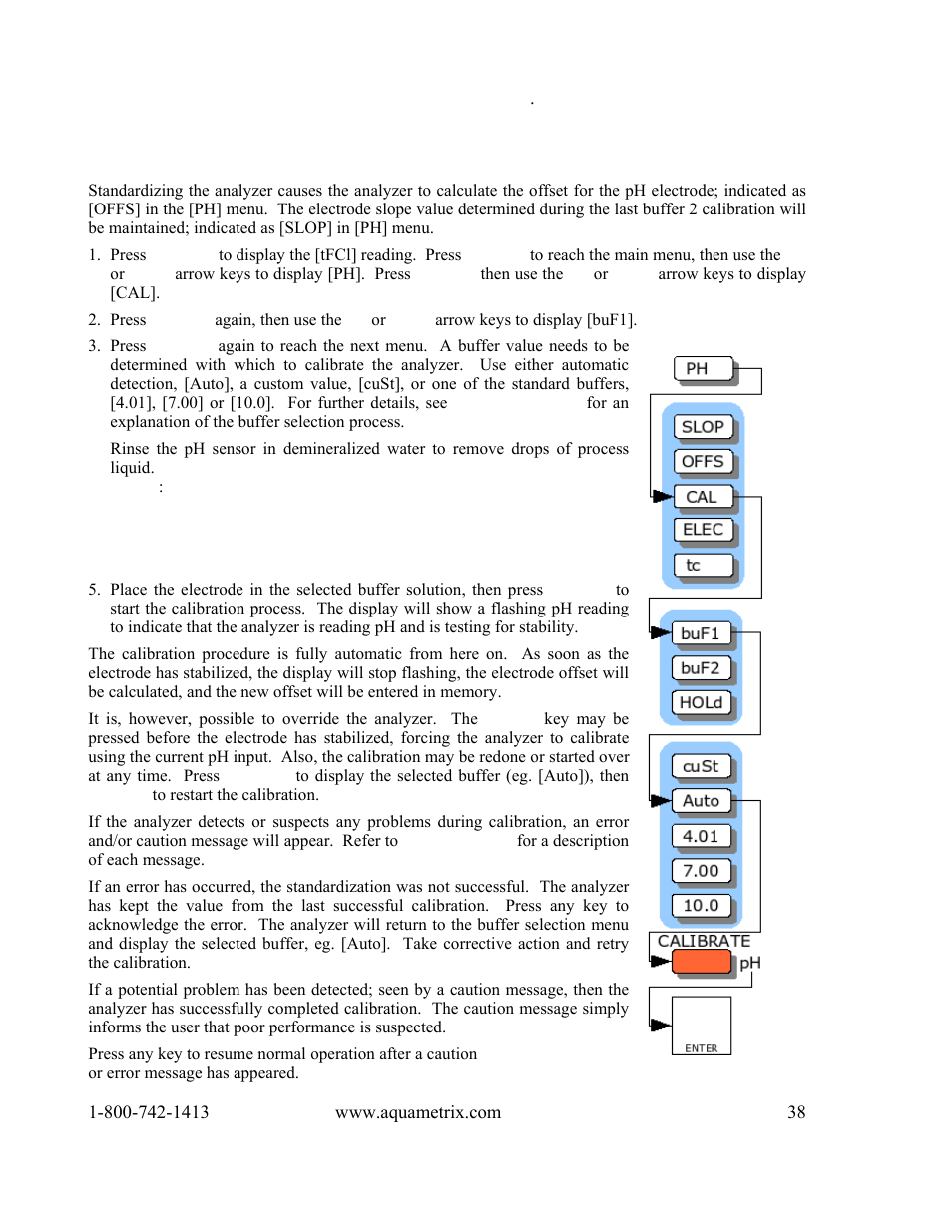 Standardizing — single-buffer calibration | Metex 8760CLP Total Free Chlorine & pH Analyzer User Manual | Page 38 / 71