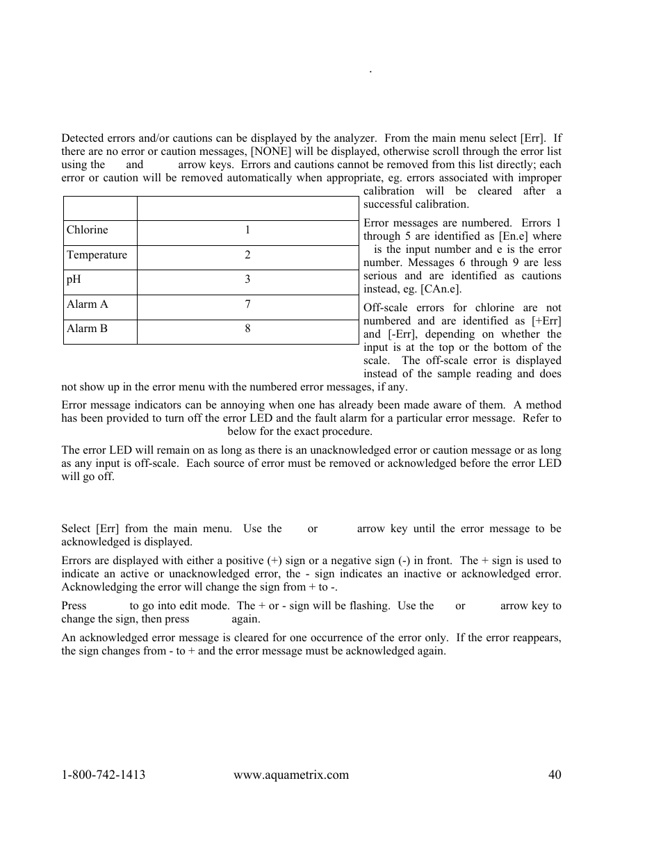 Error messages | Metex 8760CLP Total Free Chlorine & pH Analyzer User Manual | Page 40 / 71