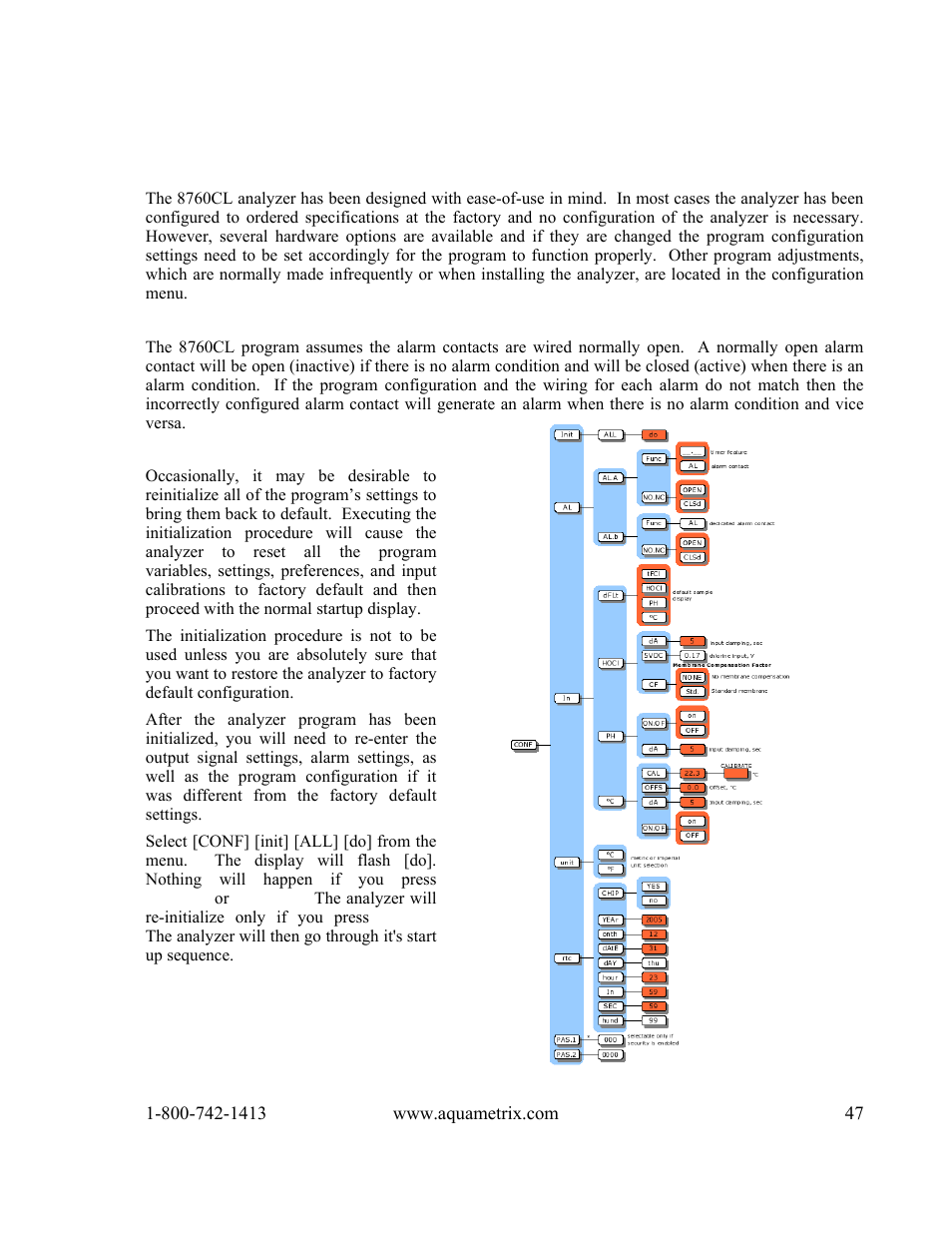 Configuration of program | Metex 8760CLP Total Free Chlorine & pH Analyzer User Manual | Page 47 / 71