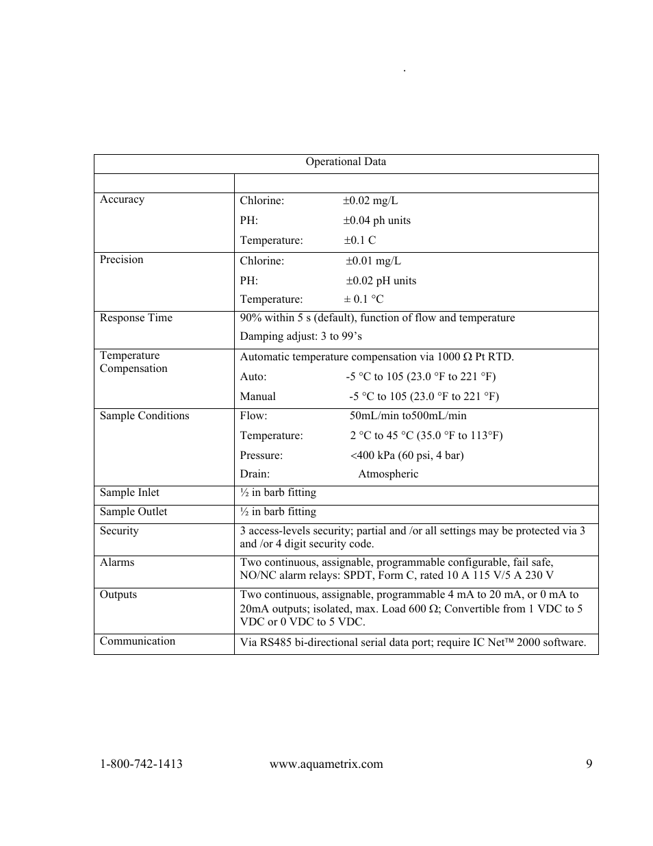 Specifications | Metex 8760CLP Total Free Chlorine & pH Analyzer User Manual | Page 9 / 71