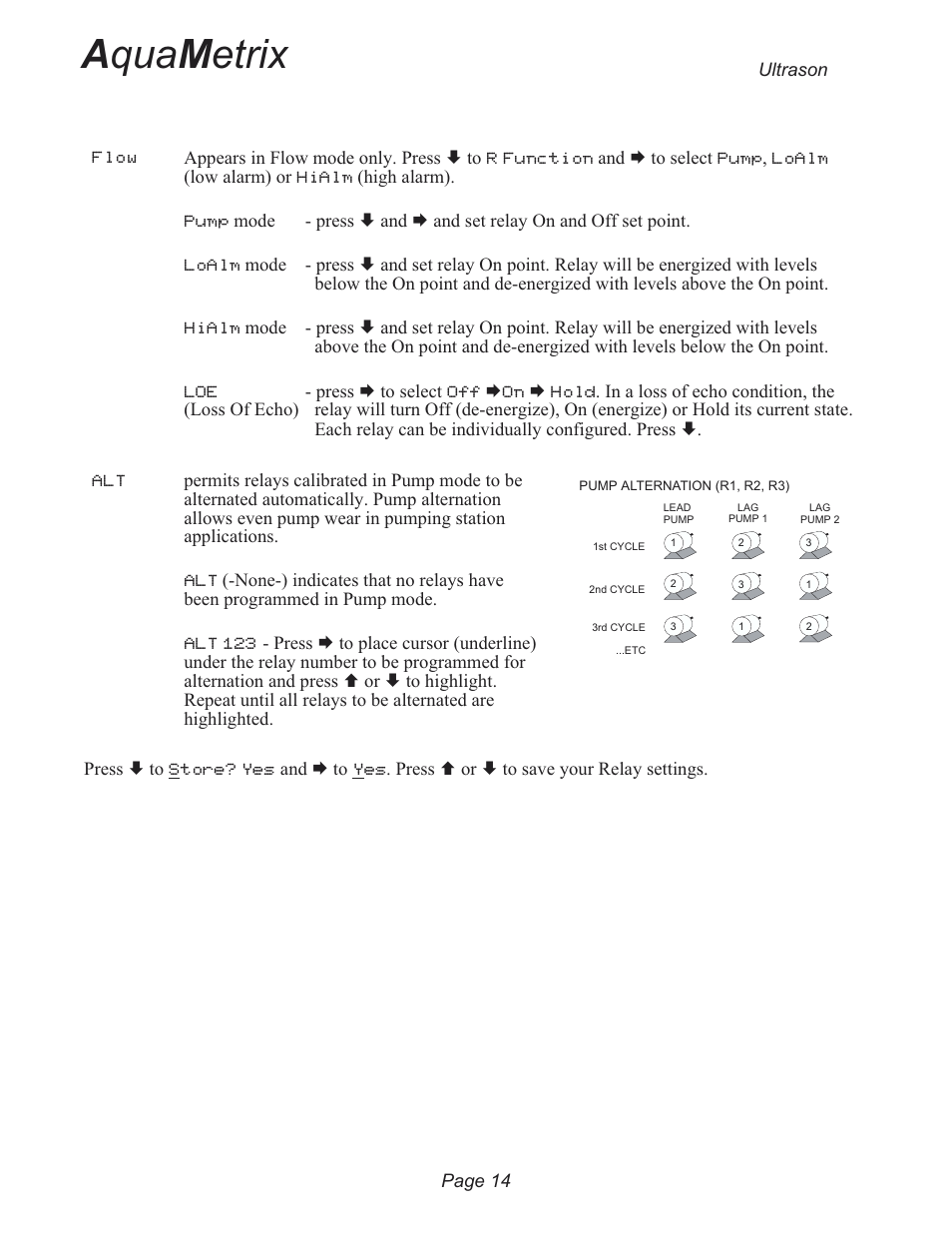 A qua m etrix | Metex 3200U Ultrasonic Flow & Level Monitor User Manual | Page 14 / 48
