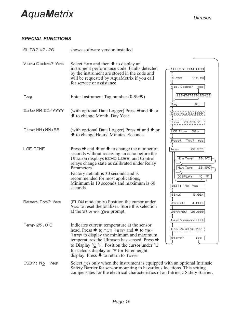 Special functions 15, A qua m etrix | Metex 3200U Ultrasonic Flow & Level Monitor User Manual | Page 15 / 48