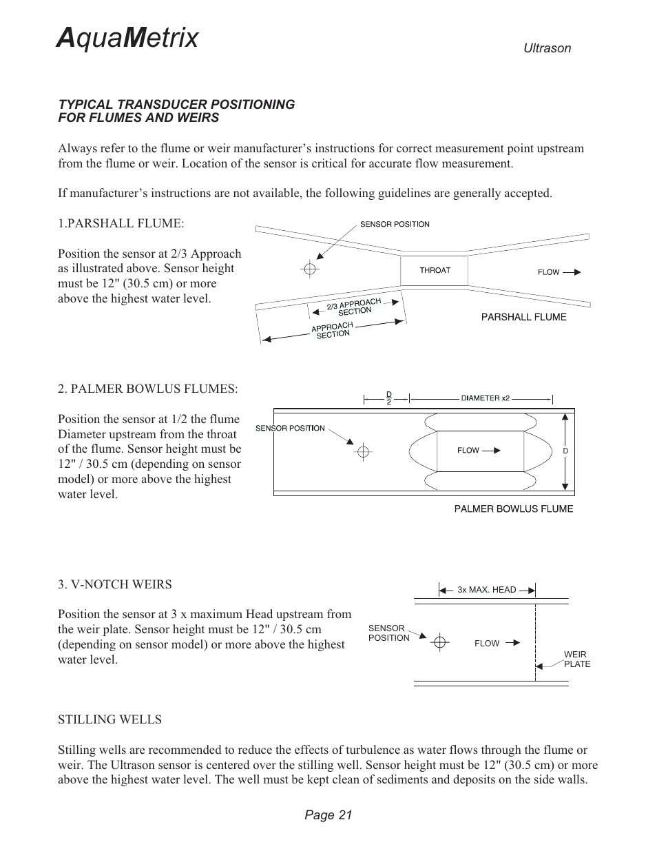 A qua m etrix | Metex 3200U Ultrasonic Flow & Level Monitor User Manual | Page 21 / 48