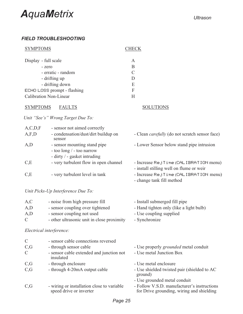 Field troubleshooting 25, A qua m etrix | Metex 3200U Ultrasonic Flow & Level Monitor User Manual | Page 25 / 48