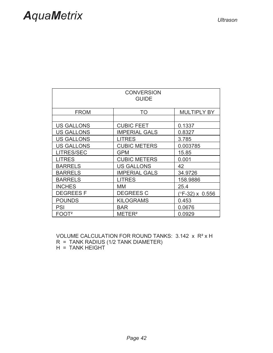 Conversion guide 42, A qua m etrix | Metex 3200U Ultrasonic Flow & Level Monitor User Manual | Page 42 / 48