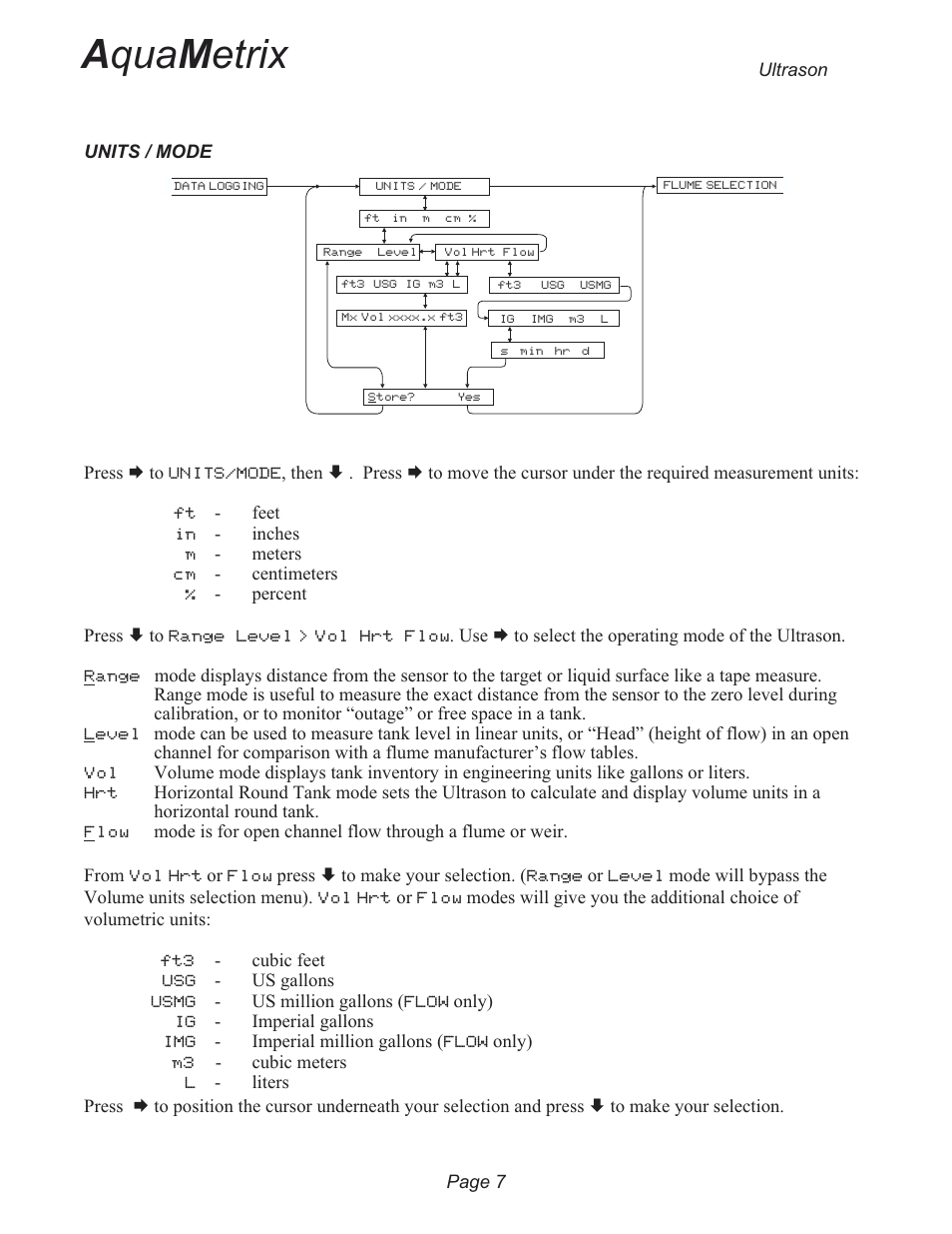 Units / mode 7, A qua m etrix | Metex 3200U Ultrasonic Flow & Level Monitor User Manual | Page 7 / 48