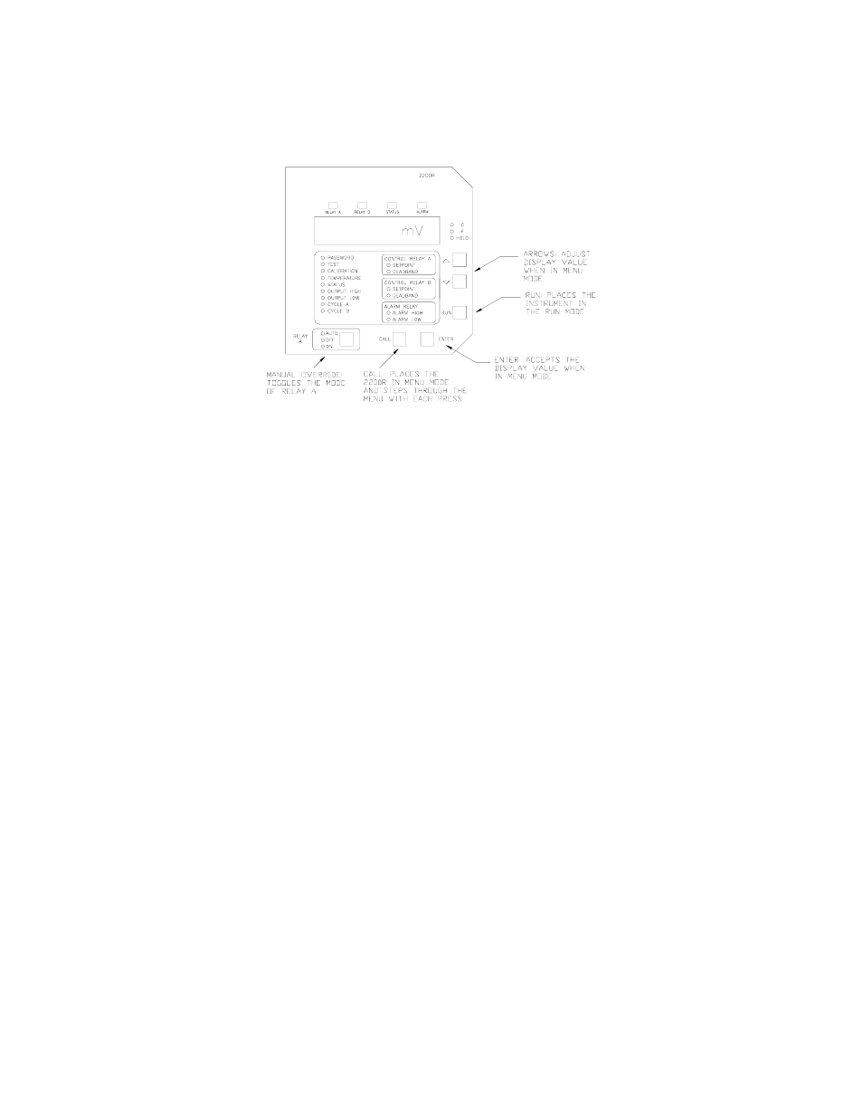 Metex 2200R ORP Analyzer/Controller User Manual | Page 10 / 30