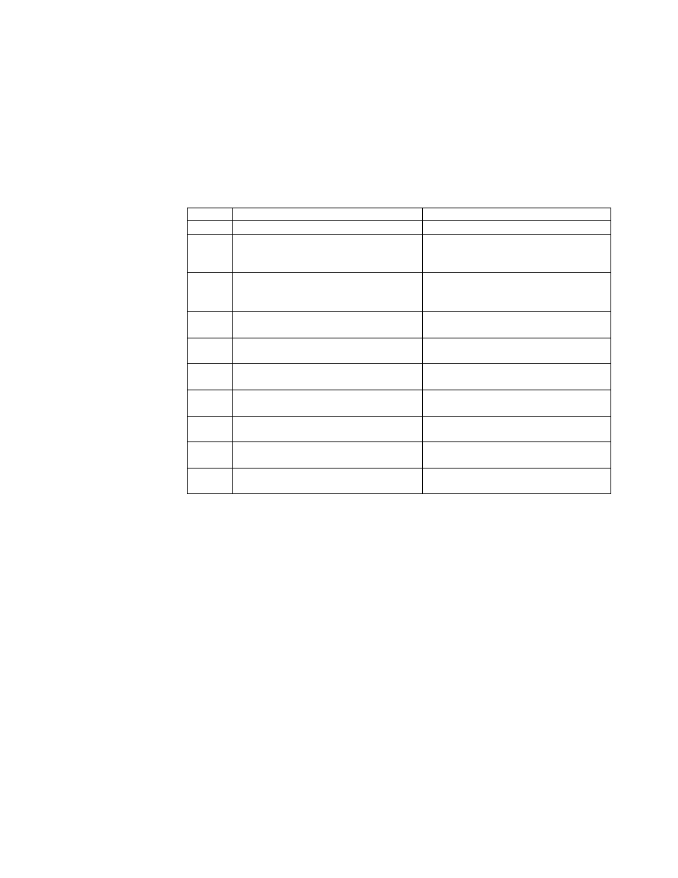Metex 2200R ORP Analyzer/Controller User Manual | Page 21 / 30