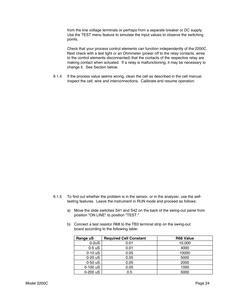 Metex 2200C Conductivity Analyzer/Controller User Manual | Page 26 / 30