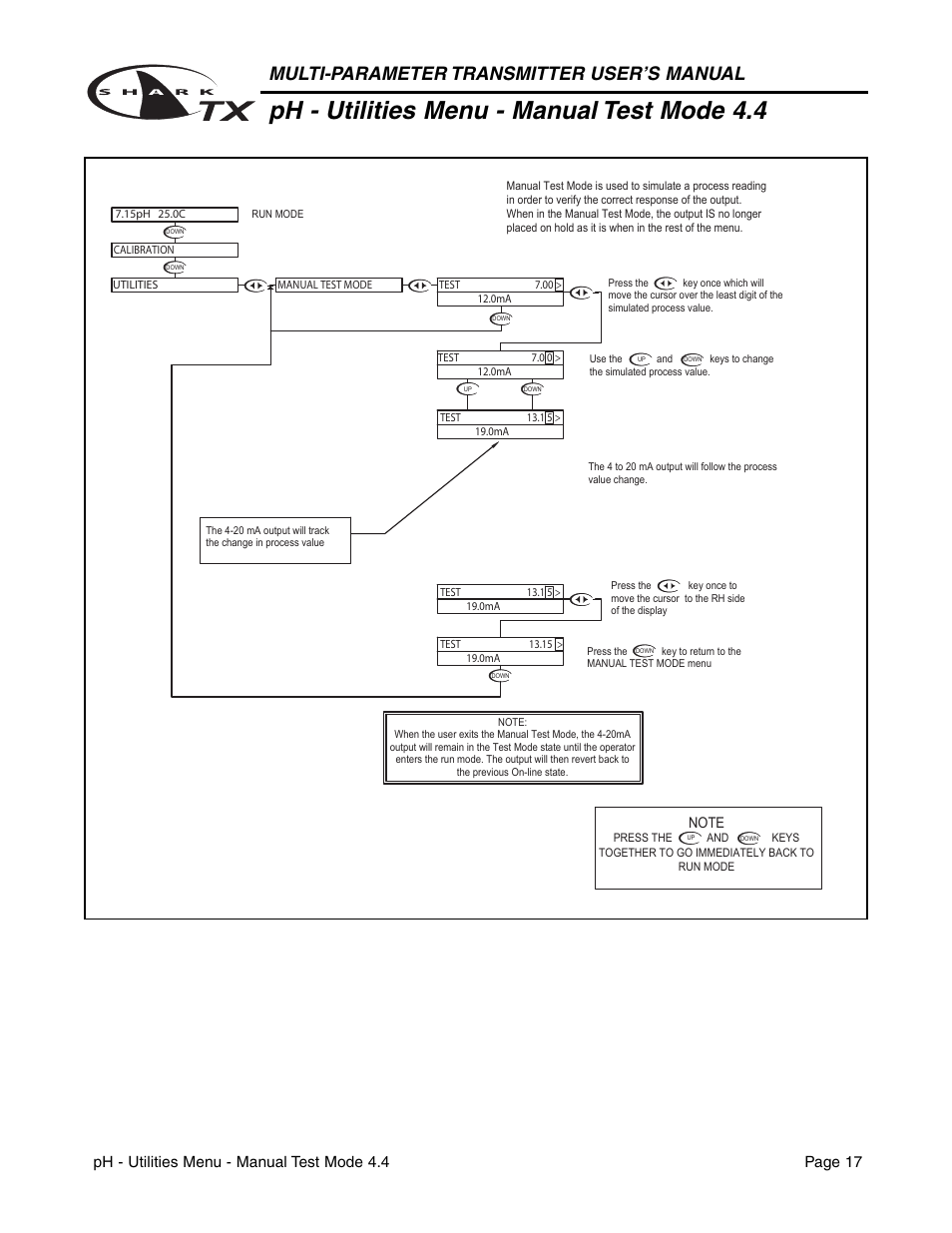 Ph - utilities menu - manual test mode 4.4, Multi-parameter transmitter user’s manual, Ph - utilities menu - manual test mode 4.4 page 17 | Metex SharkTX Multi-Parameter Transmitters User Manual | Page 19 / 82