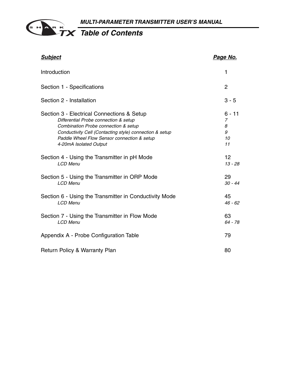 Metex SharkTX Multi-Parameter Transmitters User Manual | Page 2 / 82