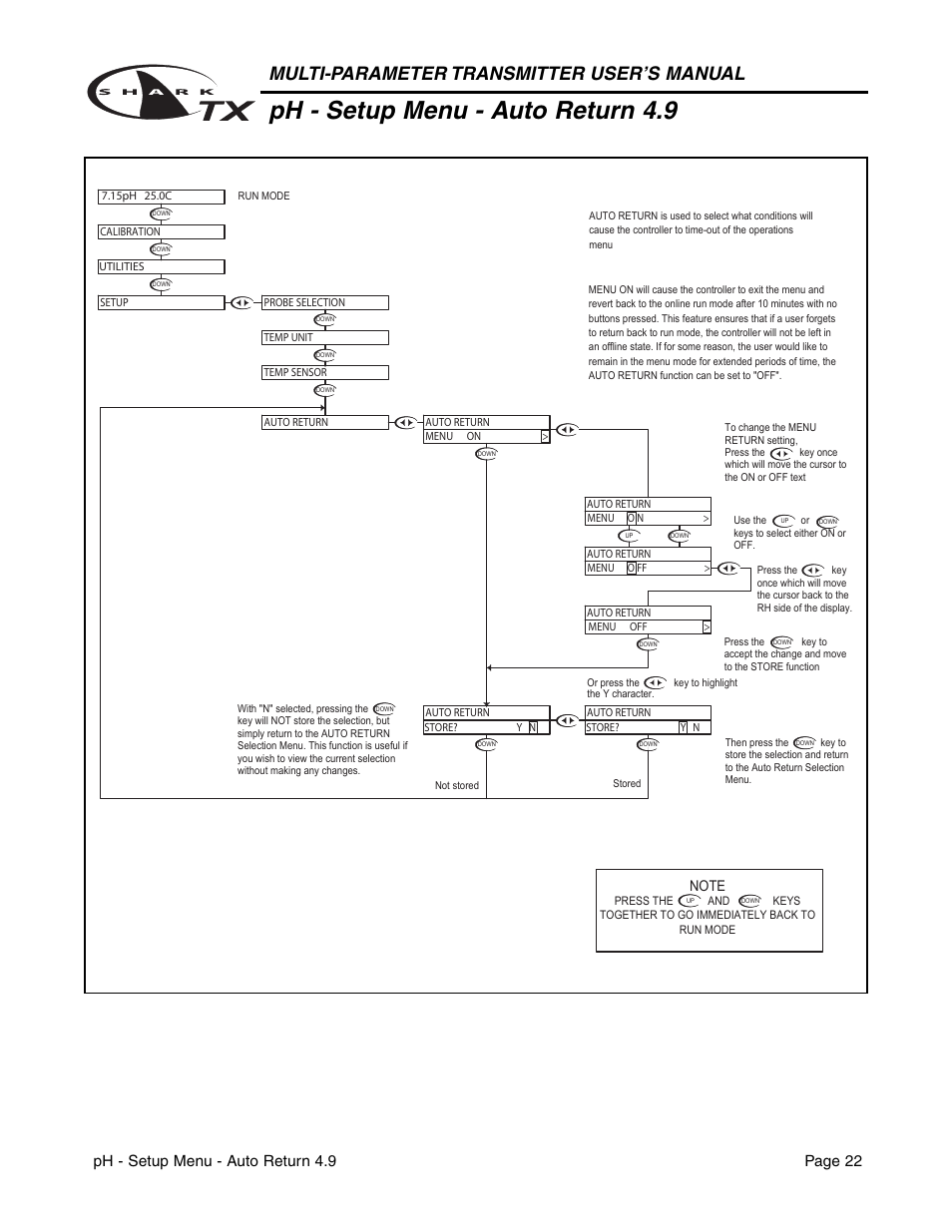 Ph - setup menu - auto return 4.9, Multi-parameter transmitter user’s manual, Ph - setup menu - auto return 4.9 page 22 | Metex SharkTX Multi-Parameter Transmitters User Manual | Page 24 / 82
