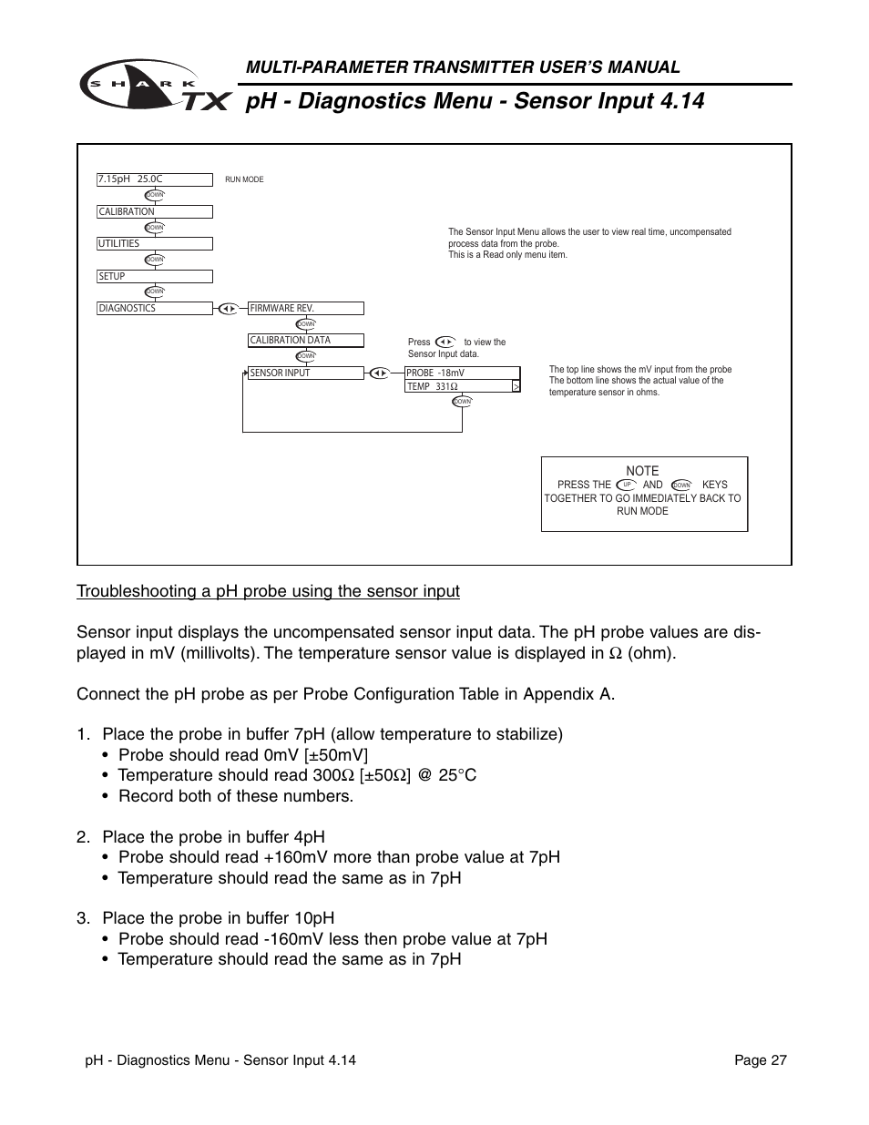 Ph - diagnostics menu - sensor input 4.14, Multi-parameter transmitter user’s manual | Metex SharkTX Multi-Parameter Transmitters User Manual | Page 29 / 82