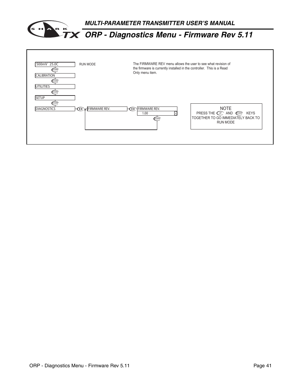 Orp - diagnostics menu - firmware rev 5.11, Multi-parameter transmitter user’s manual | Metex SharkTX Multi-Parameter Transmitters User Manual | Page 43 / 82