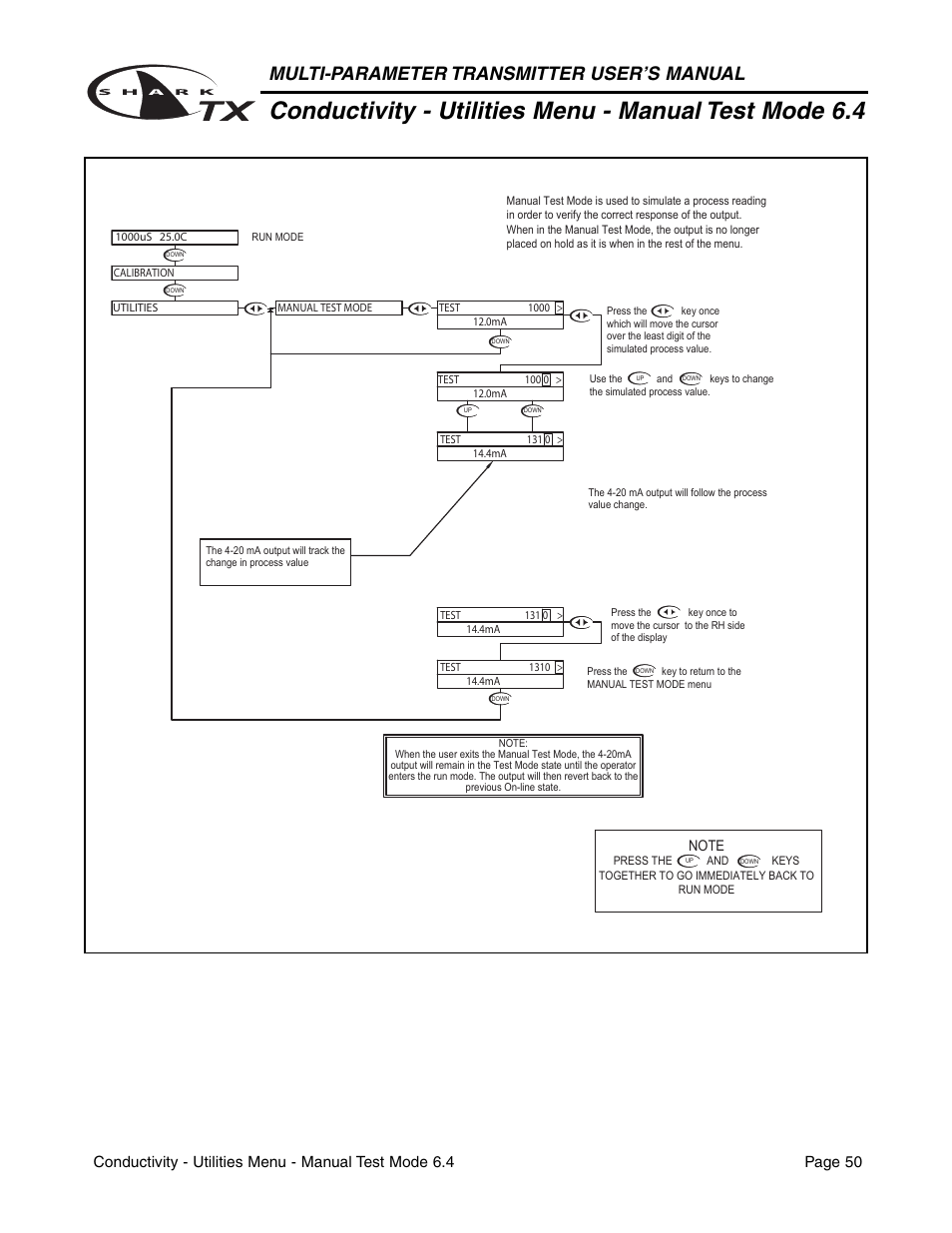 Multi-parameter transmitter user’s manual | Metex SharkTX Multi-Parameter Transmitters User Manual | Page 52 / 82