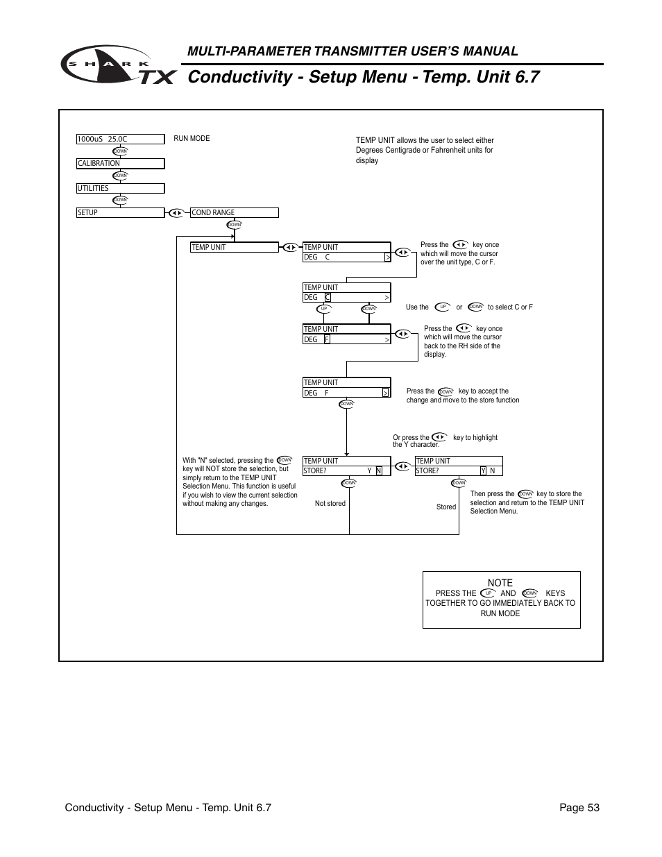 Conductivity - setup menu - temp. unit 6.7, Multi-parameter transmitter user’s manual, Conductivity - setup menu - temp. unit 6.7 page 53 | Metex SharkTX Multi-Parameter Transmitters User Manual | Page 55 / 82