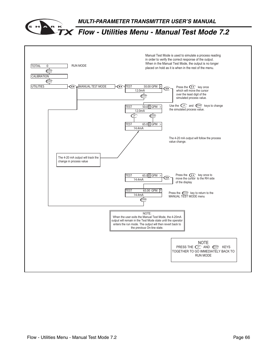 Flow - utilities menu - manual test mode 7.2, Multi-parameter transmitter user’s manual | Metex SharkTX Multi-Parameter Transmitters User Manual | Page 68 / 82