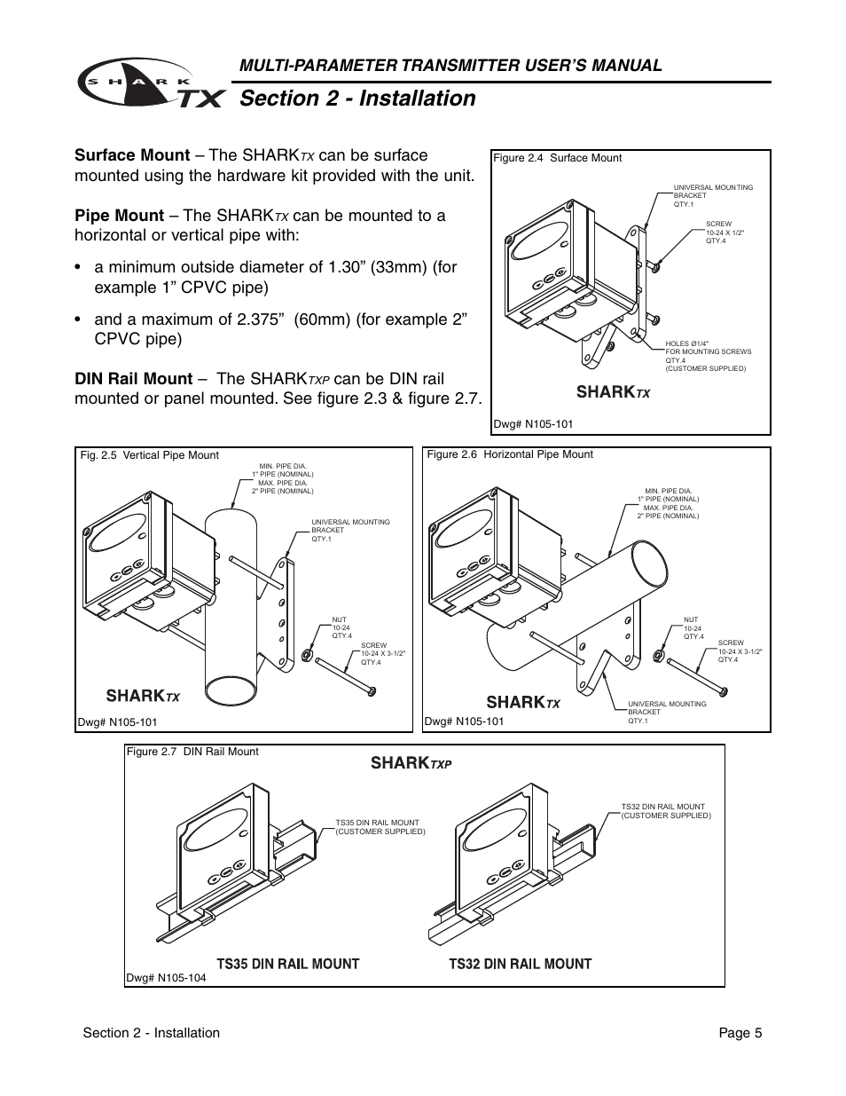 Multi-parameter transmitter user’s manual, Surface mount – the shark | Metex SharkTX Multi-Parameter Transmitters User Manual | Page 7 / 82