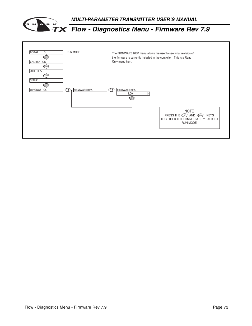 Flow - diagnostics menu - firmware rev 7.9, Multi-parameter transmitter user’s manual, Flow - diagnostics menu - firmware rev 7.9 page 73 | Metex SharkTX Multi-Parameter Transmitters User Manual | Page 75 / 82