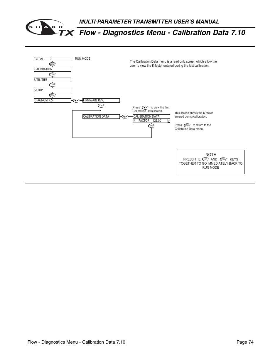 Flow - diagnostics menu - calibration data 7.10, Multi-parameter transmitter user’s manual | Metex SharkTX Multi-Parameter Transmitters User Manual | Page 76 / 82