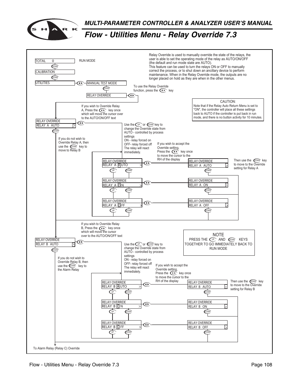 Flow - utilities menu - relay override 7.3 | Metex Shark Multi-Parameter Controllers & Analyzers User Manual | Page 110 / 132