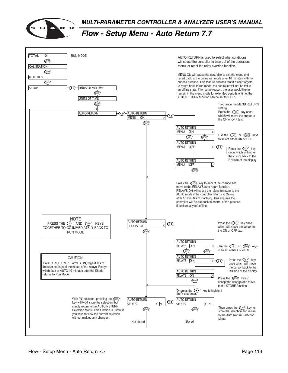 Flow - setup menu - auto return 7.7 | Metex Shark Multi-Parameter Controllers & Analyzers User Manual | Page 115 / 132