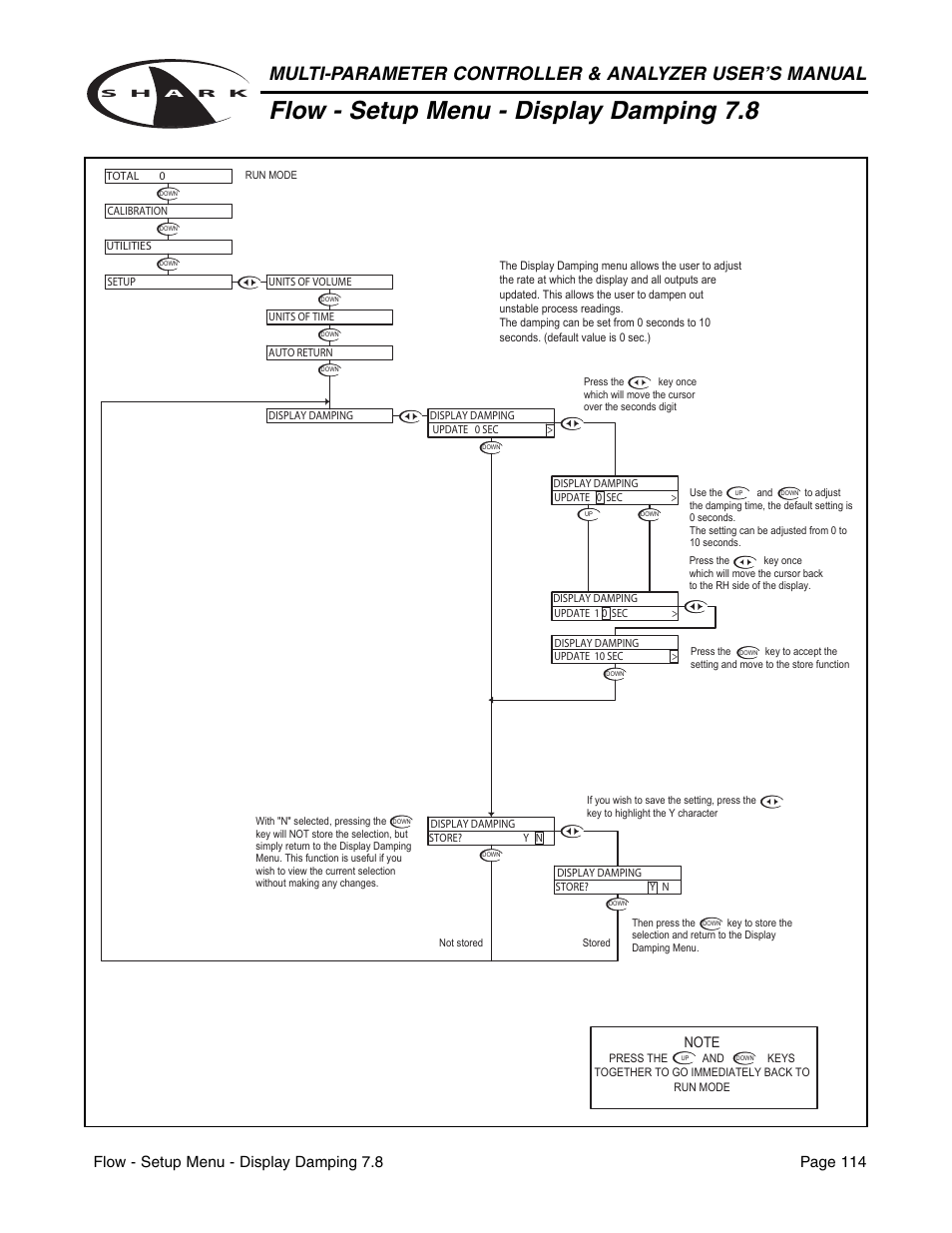 Flow - setup menu - display damping 7.8 | Metex Shark Multi-Parameter Controllers & Analyzers User Manual | Page 116 / 132