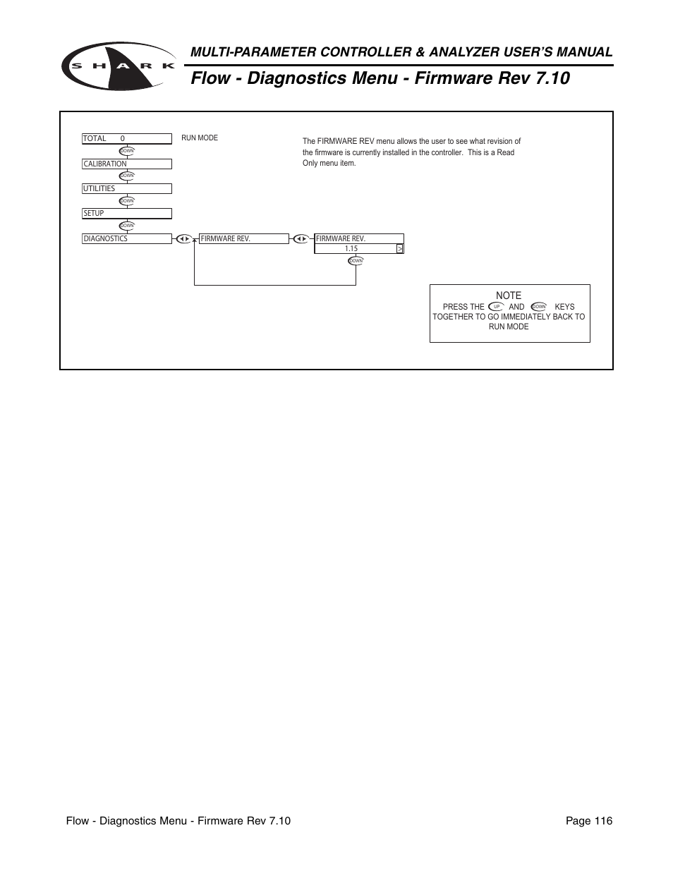 Flow - diagnostics menu - firmware rev 7.10 | Metex Shark Multi-Parameter Controllers & Analyzers User Manual | Page 118 / 132