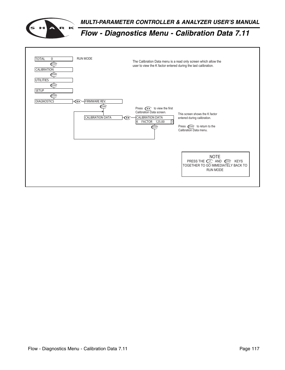 Flow - diagnostics menu - calibration data 7.11 | Metex Shark Multi-Parameter Controllers & Analyzers User Manual | Page 119 / 132