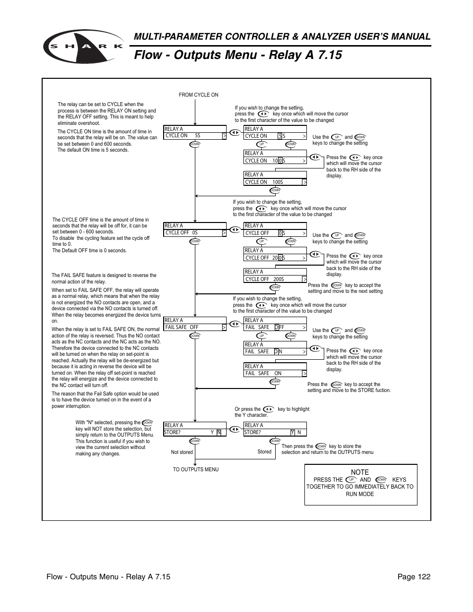 Flow - outputs menu - relay a 7.15 | Metex Shark Multi-Parameter Controllers & Analyzers User Manual | Page 124 / 132
