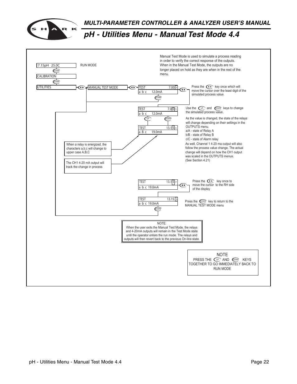 Ph - utilities menu - manual test mode 4.4, Ph - utilities menu - manual test mode 4.4 page 22 | Metex Shark Multi-Parameter Controllers & Analyzers User Manual | Page 24 / 132