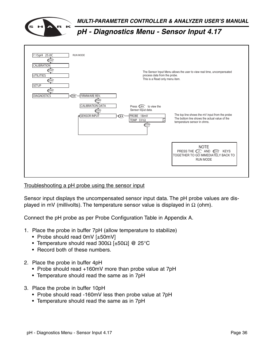 Ph - diagnostics menu - sensor input 4.17 | Metex Shark Multi-Parameter Controllers & Analyzers User Manual | Page 38 / 132