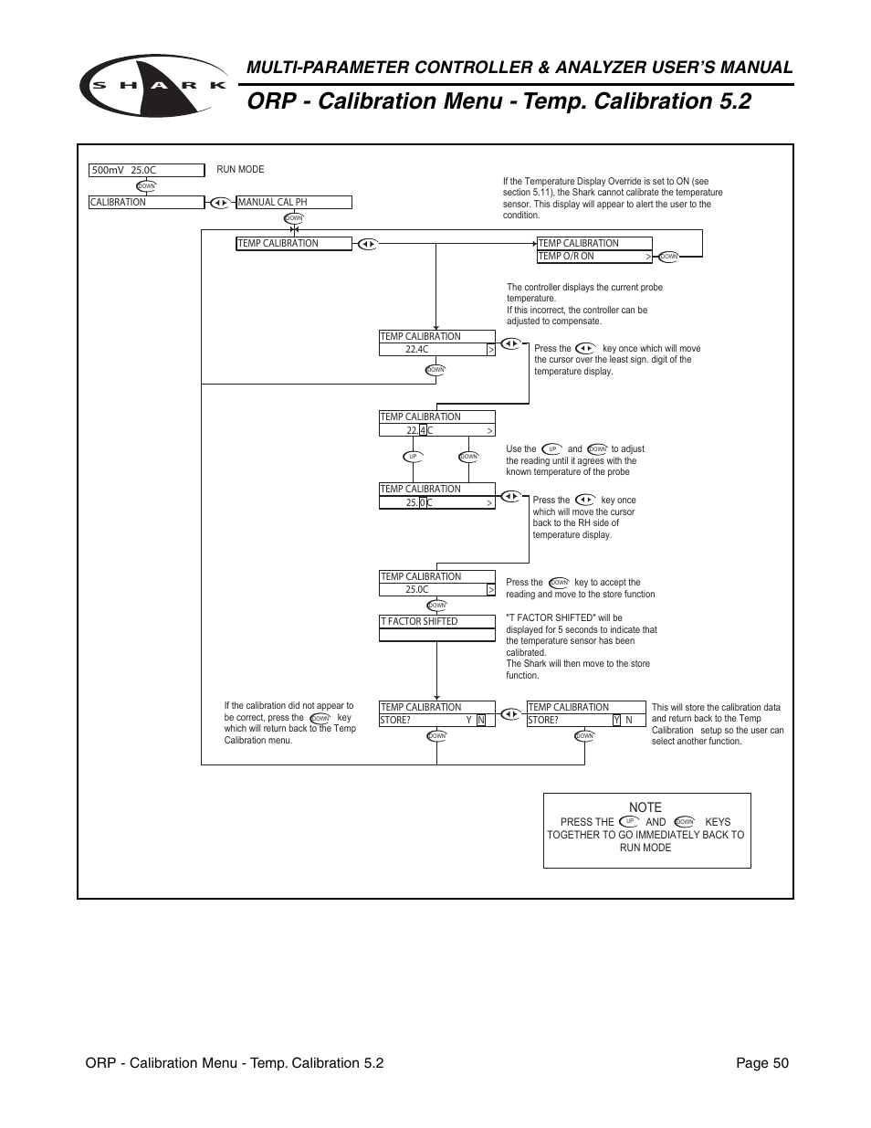 Orp - calibration menu - temp. calibration 5.2 | Metex Shark Multi-Parameter Controllers & Analyzers User Manual | Page 52 / 132