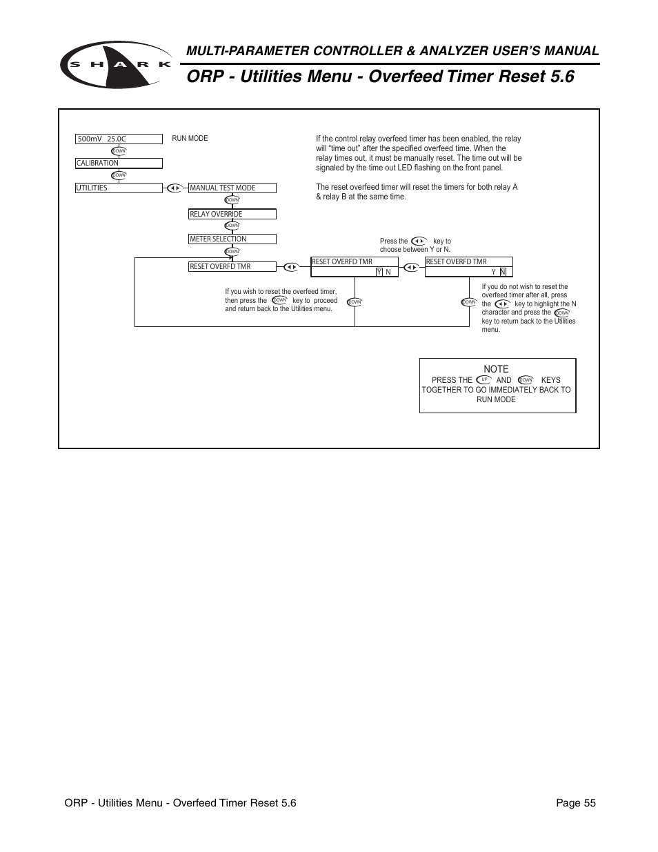 Orp - utilities menu - overfeed timer reset 5.6 | Metex Shark Multi-Parameter Controllers & Analyzers User Manual | Page 57 / 132