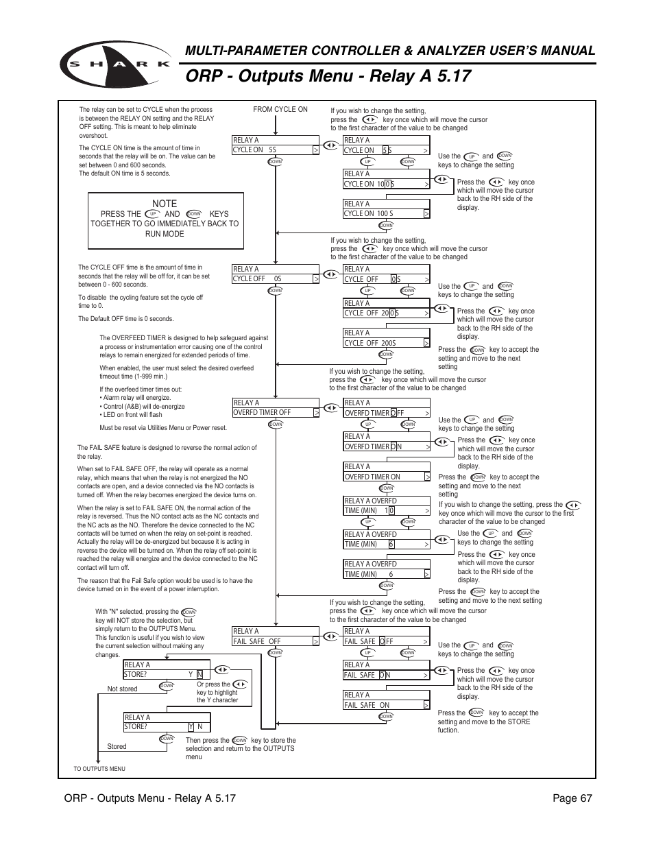 Orp - outputs menu - relay a 5.17 | Metex Shark Multi-Parameter Controllers & Analyzers User Manual | Page 69 / 132