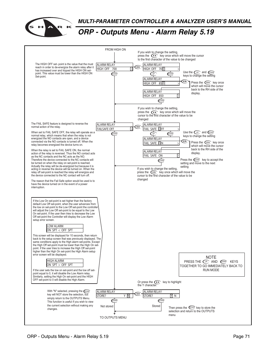 Orp - outputs menu - alarm relay 5.19 | Metex Shark Multi-Parameter Controllers & Analyzers User Manual | Page 73 / 132