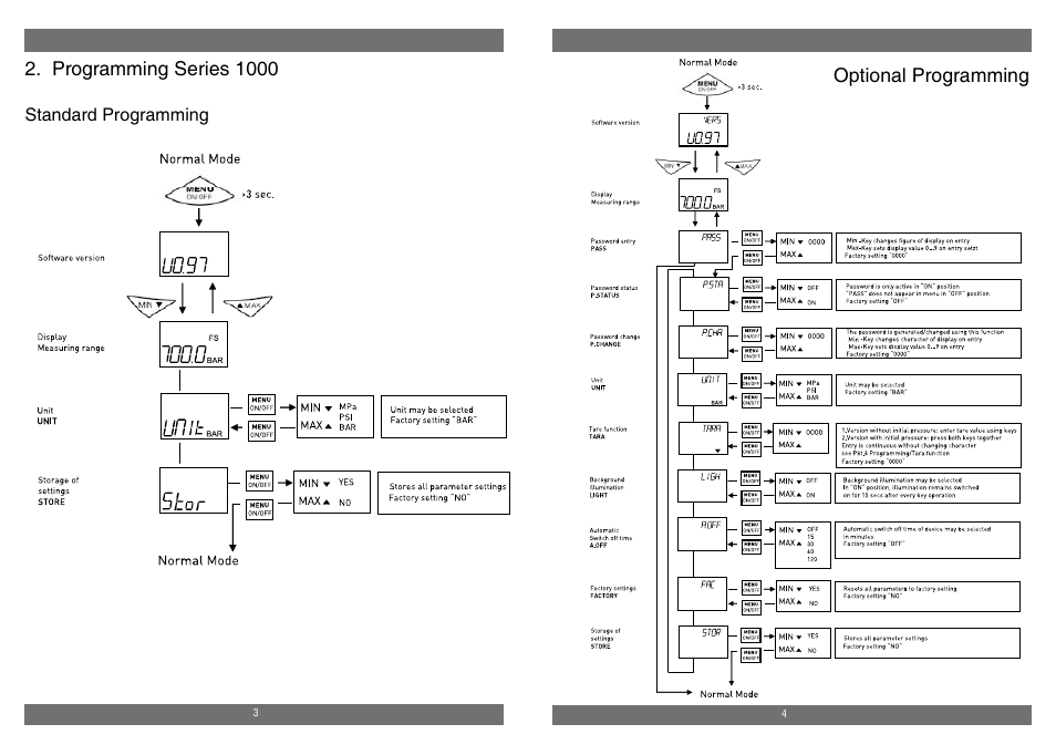 NOSHOK 1000 Series Digital Pressure Gauges User Manual | Page 3 / 6