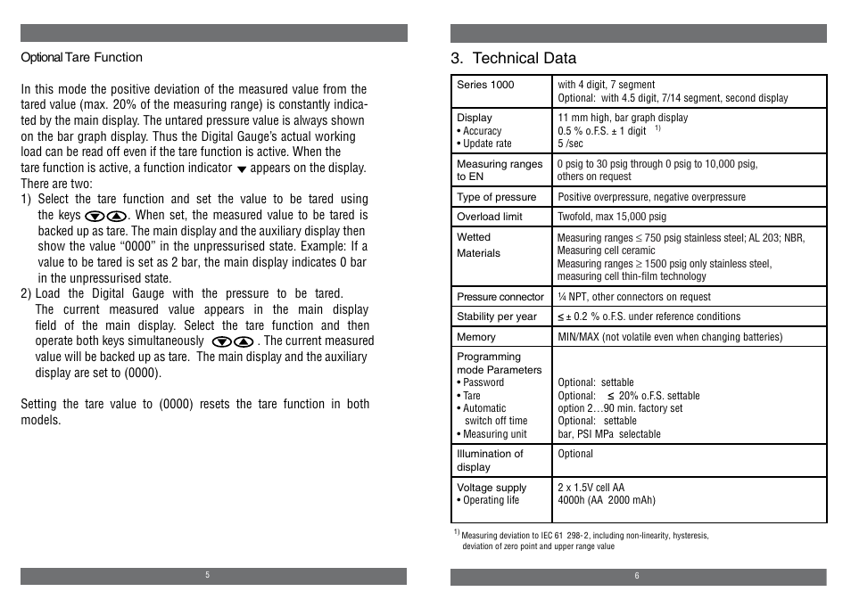 NOSHOK 1000 Series Digital Pressure Gauges User Manual | Page 4 / 6